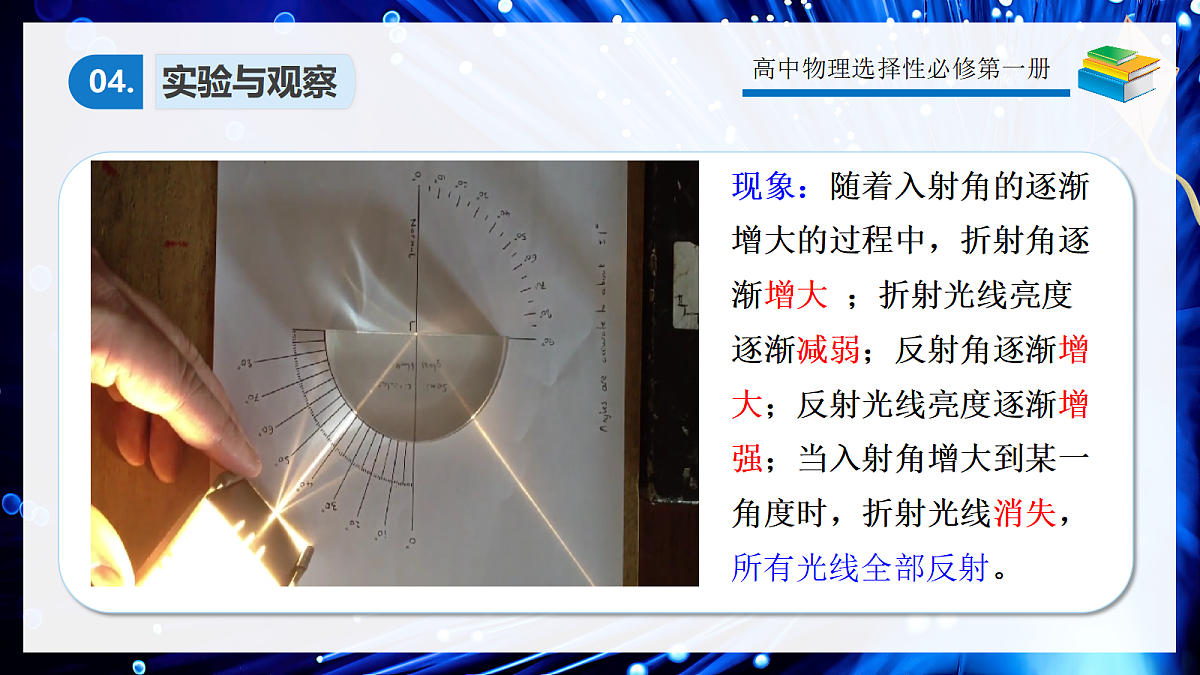4.2全反射第8页