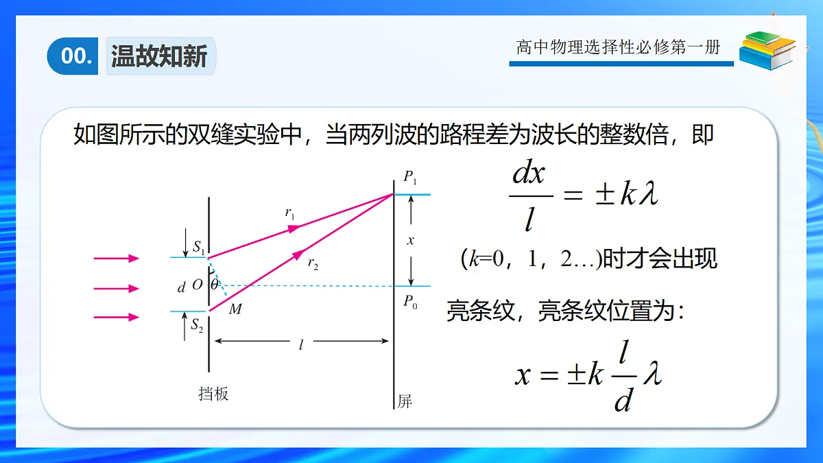 4.4实验:用双缝干涉测光的波长第3页