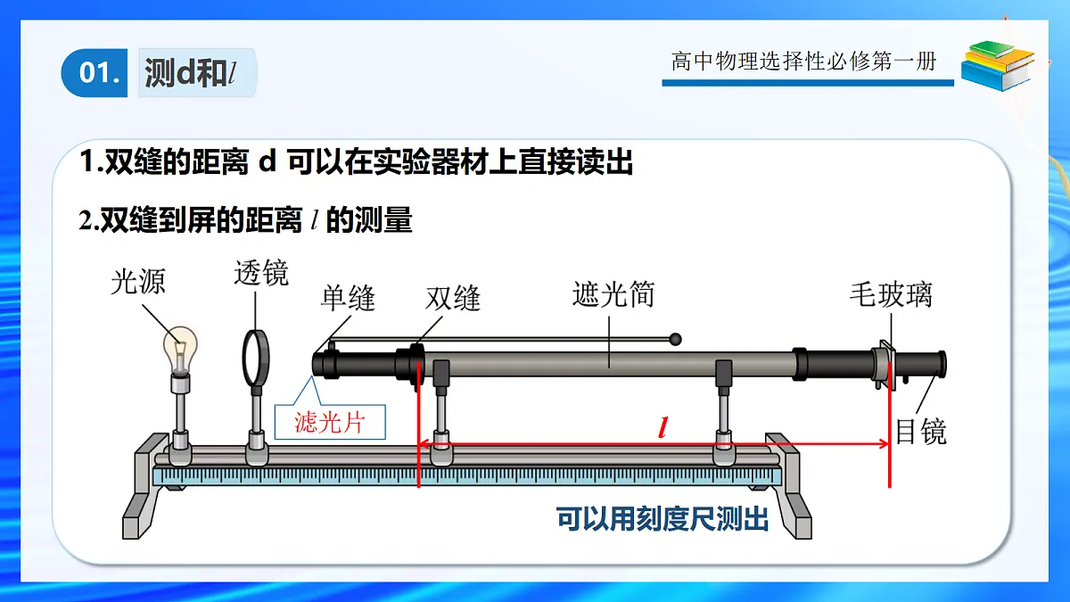 4.4实验:用双缝干涉测光的波长第8页