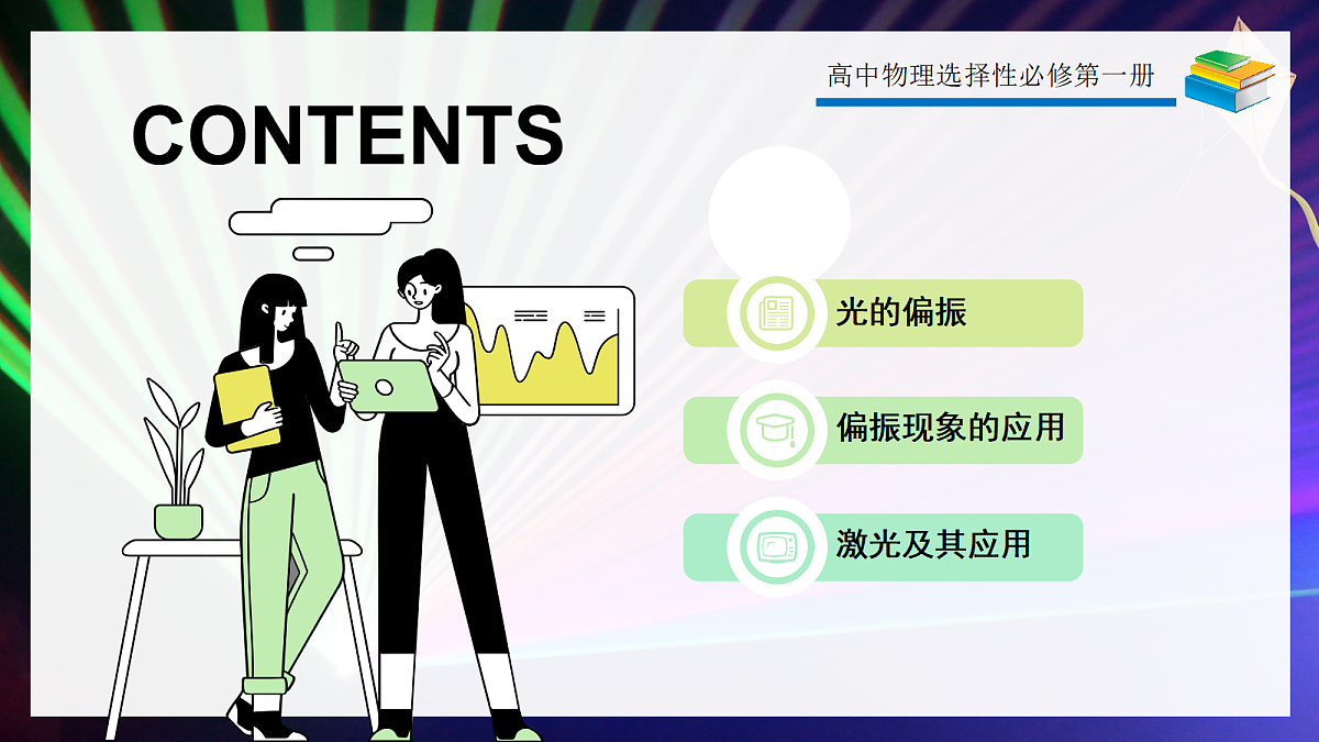 4.6光的偏振 激光第2页