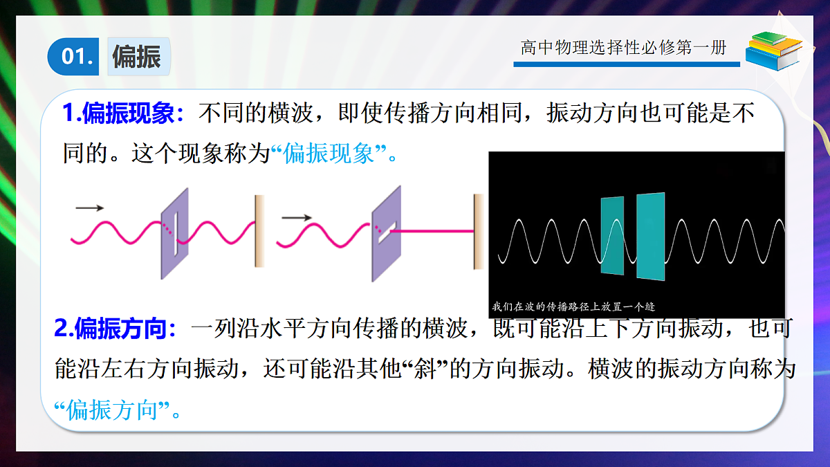 4.6光的偏振 激光第6页