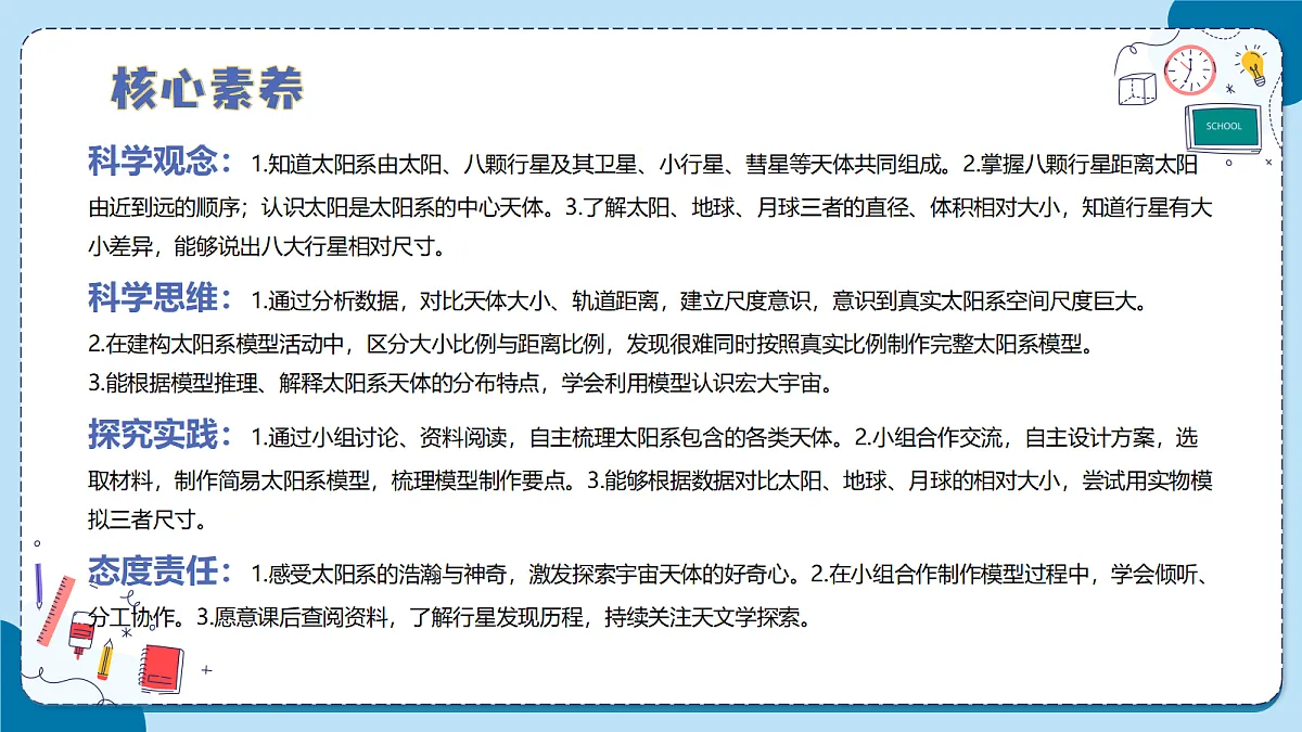 2.9 太阳系(教学课件)【含AI动画】科学青岛版六年级上册(新教材)第3页