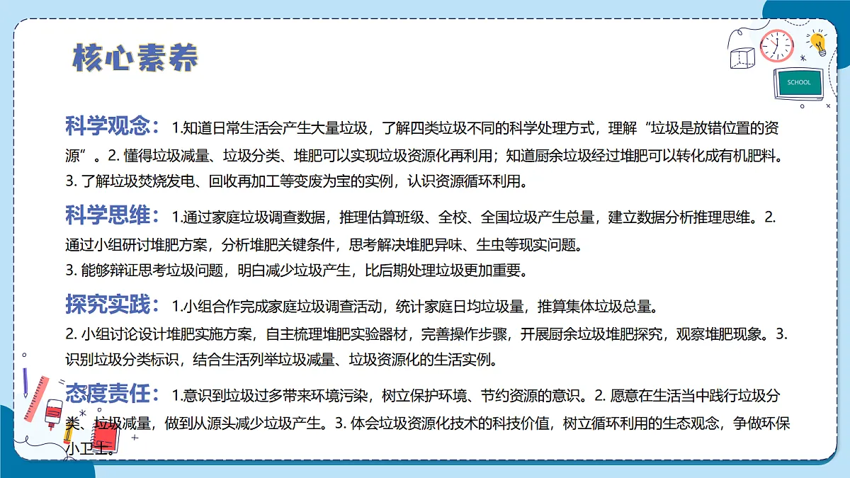 4.20 科学处理垃圾(教学课件)【含AI动画】科学青岛版六年级上册(新教材)第3页