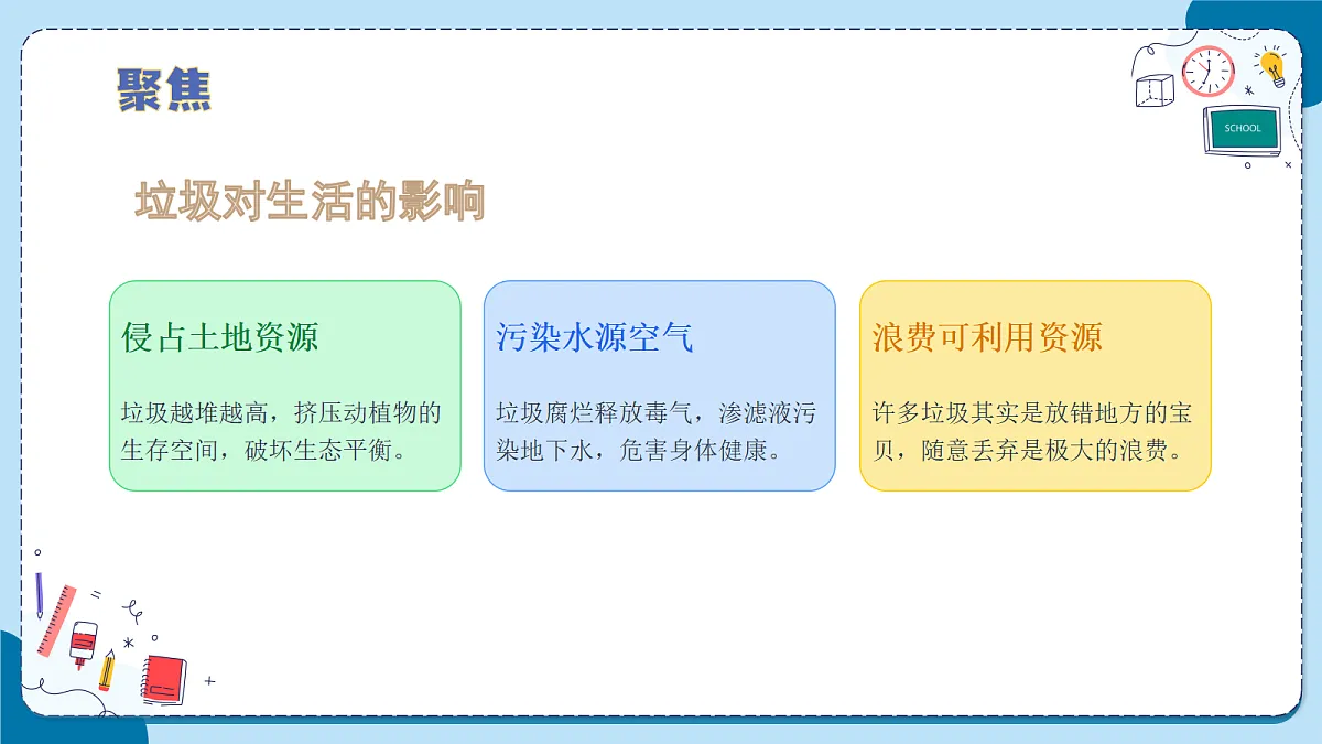 4.20 科学处理垃圾(教学课件)【含AI动画】科学青岛版六年级上册(新教材)第6页