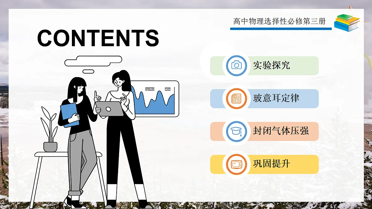 2.2气体的等温变化第2页