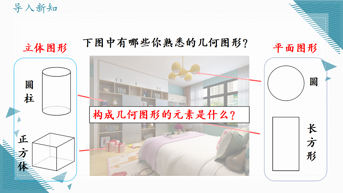 2026学年新人教版初中数学七年级上册6.1.2 点、线、面、体课件第2页