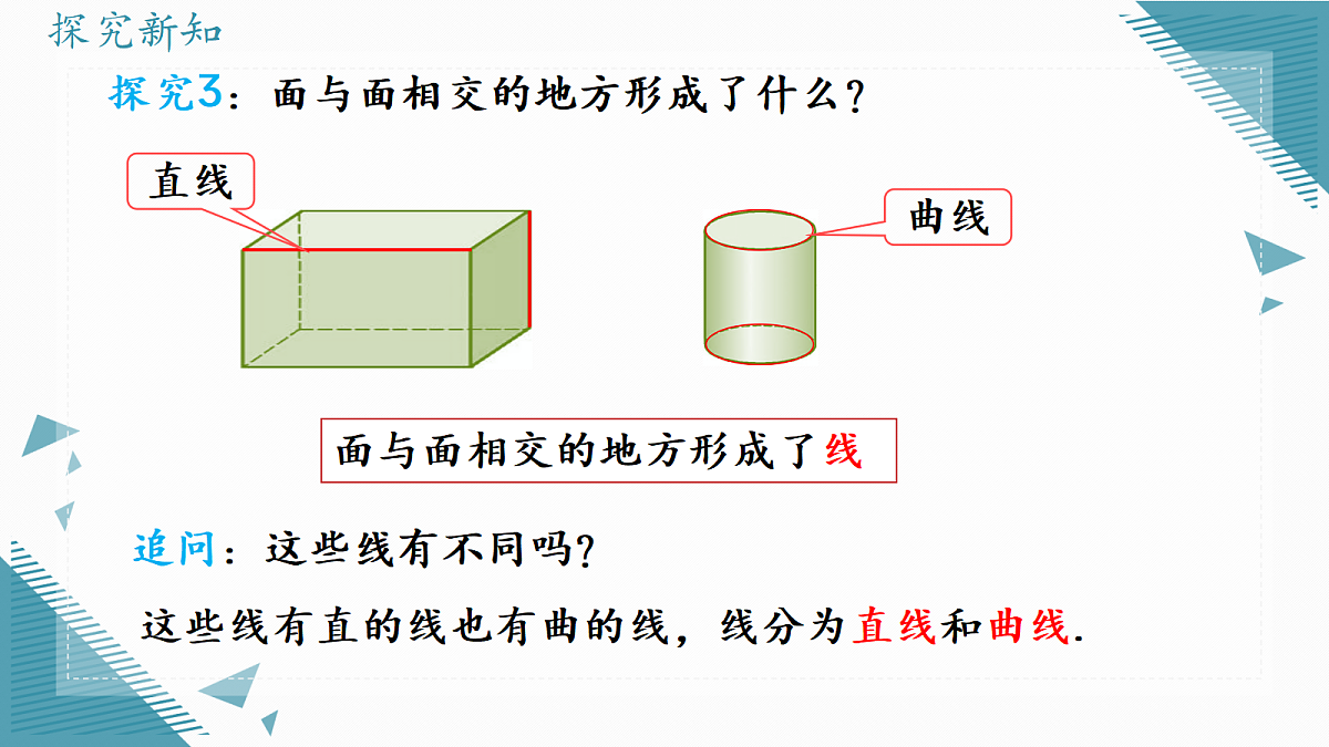 2026学年新人教版初中数学七年级上册6.1.2 点、线、面、体课件第5页