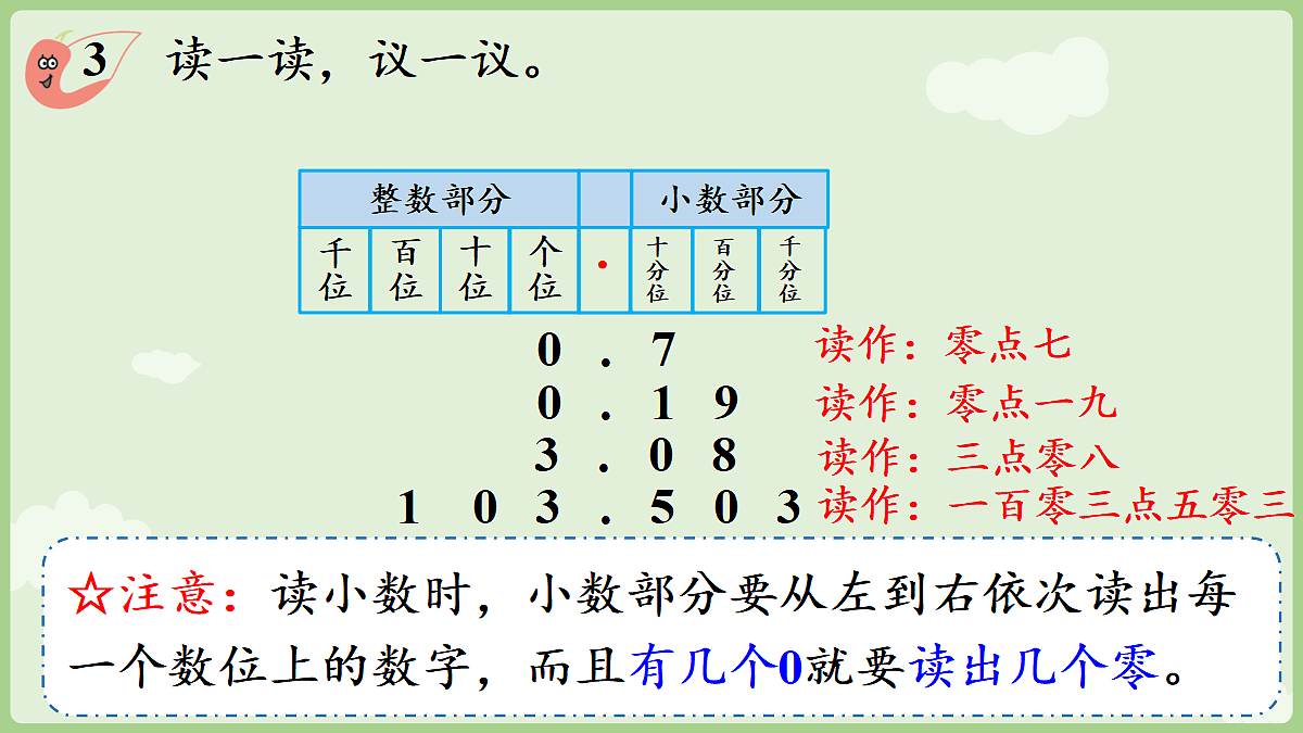 18683898第5页