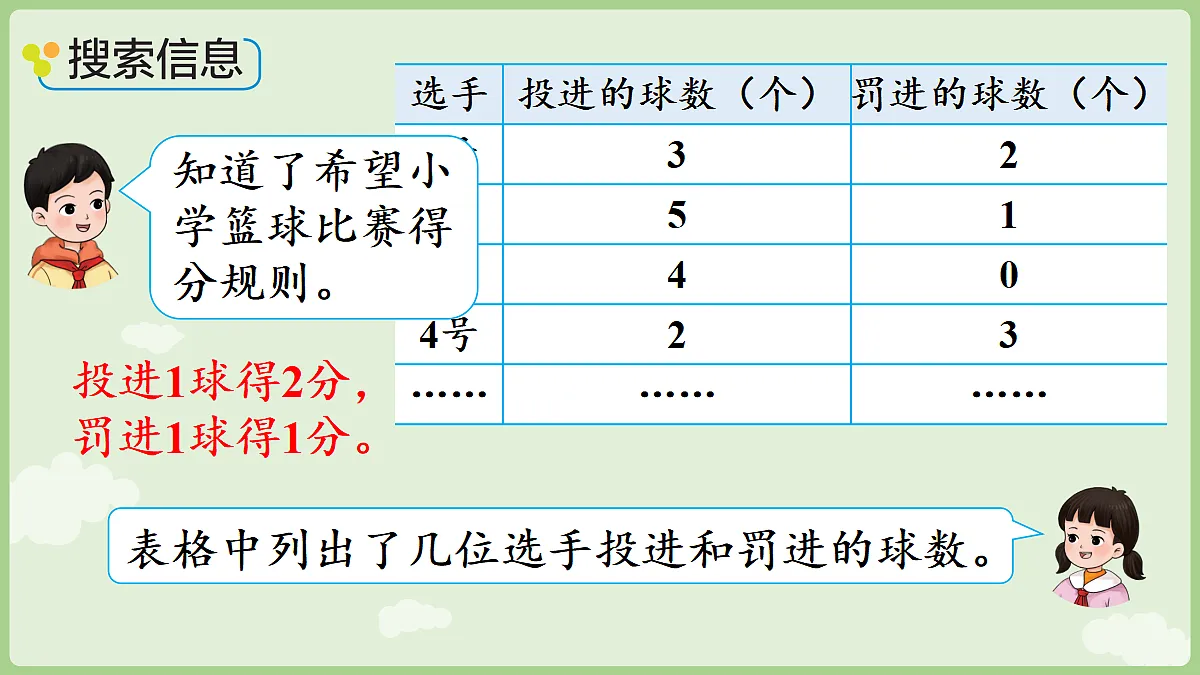 18683921第5页