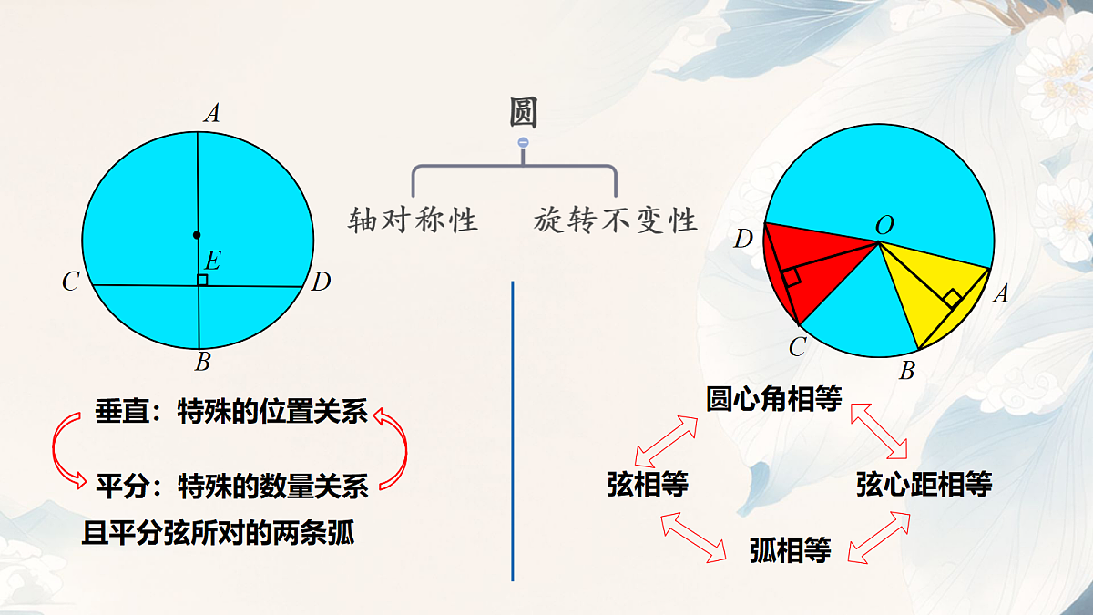 18683988第6页