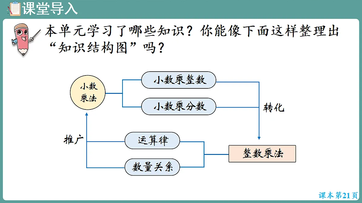 18683994第4页