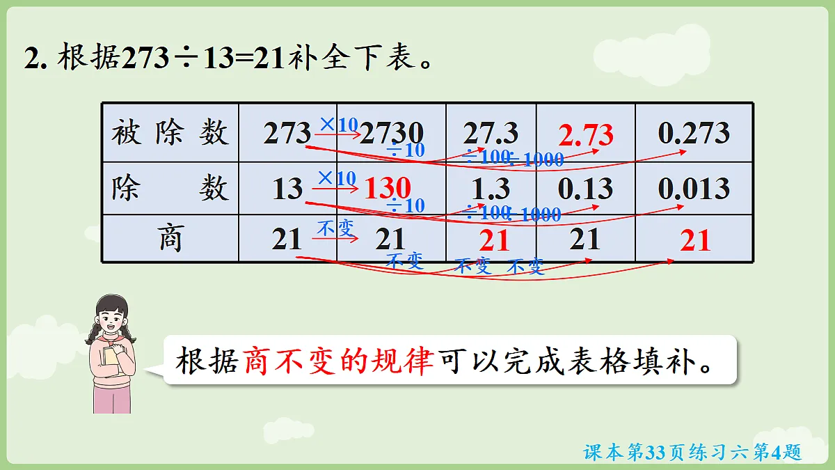 18684019第5页