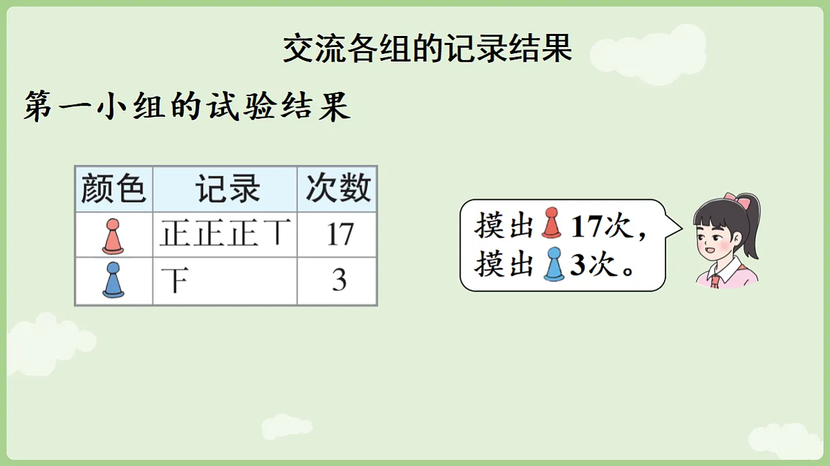 18684053第6页