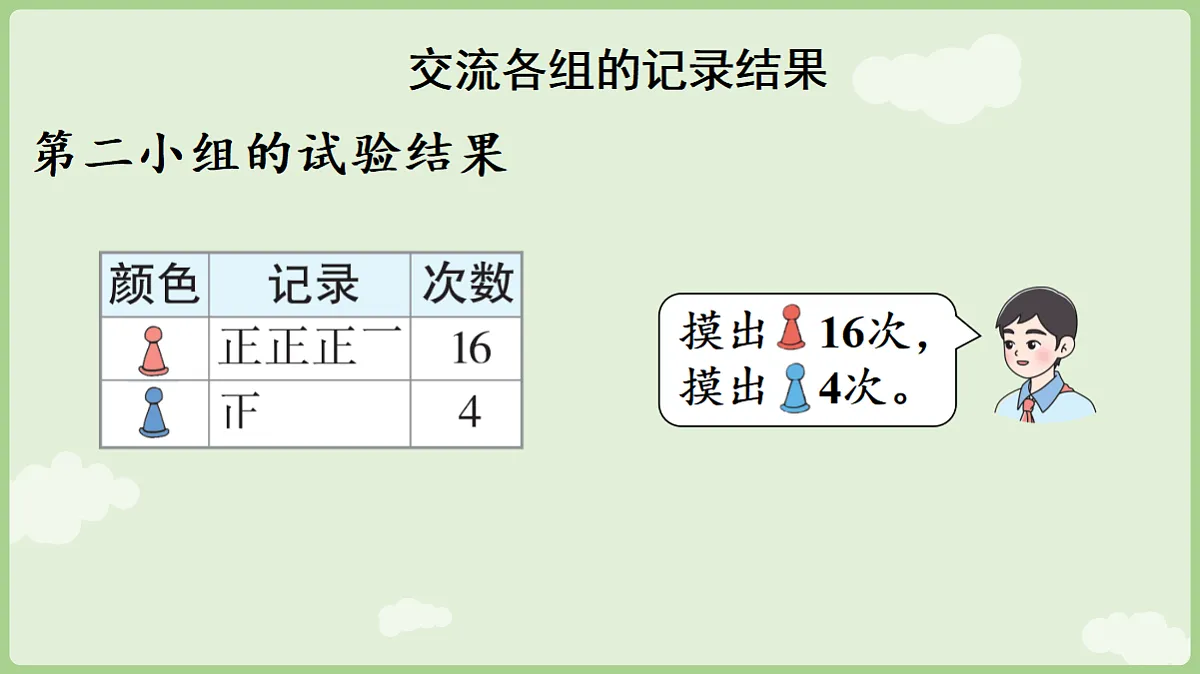 18684053第7页
