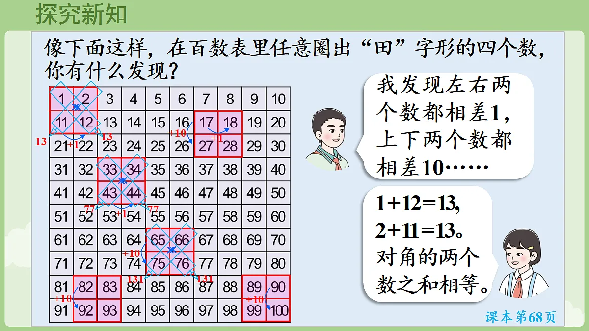 18684062第7页