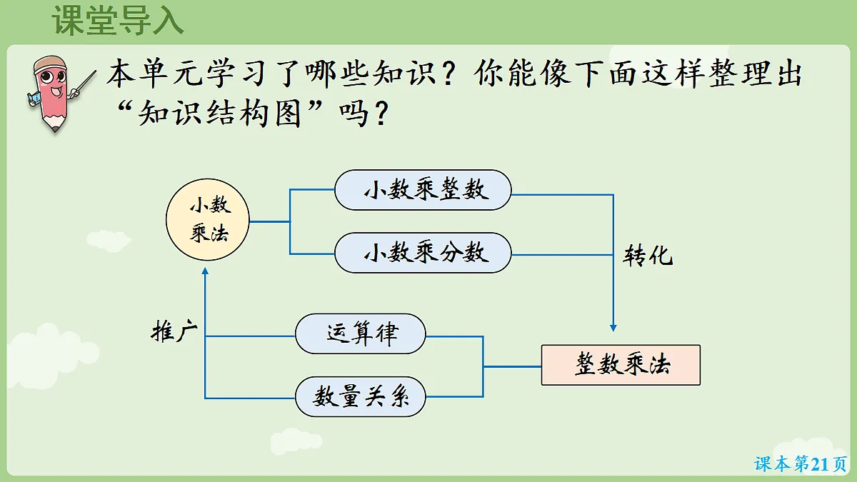 18684068第4页