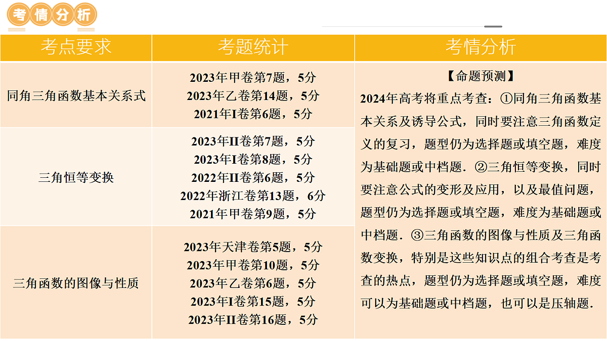 18684380第5页
