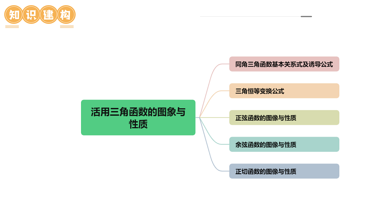 18684380第7页