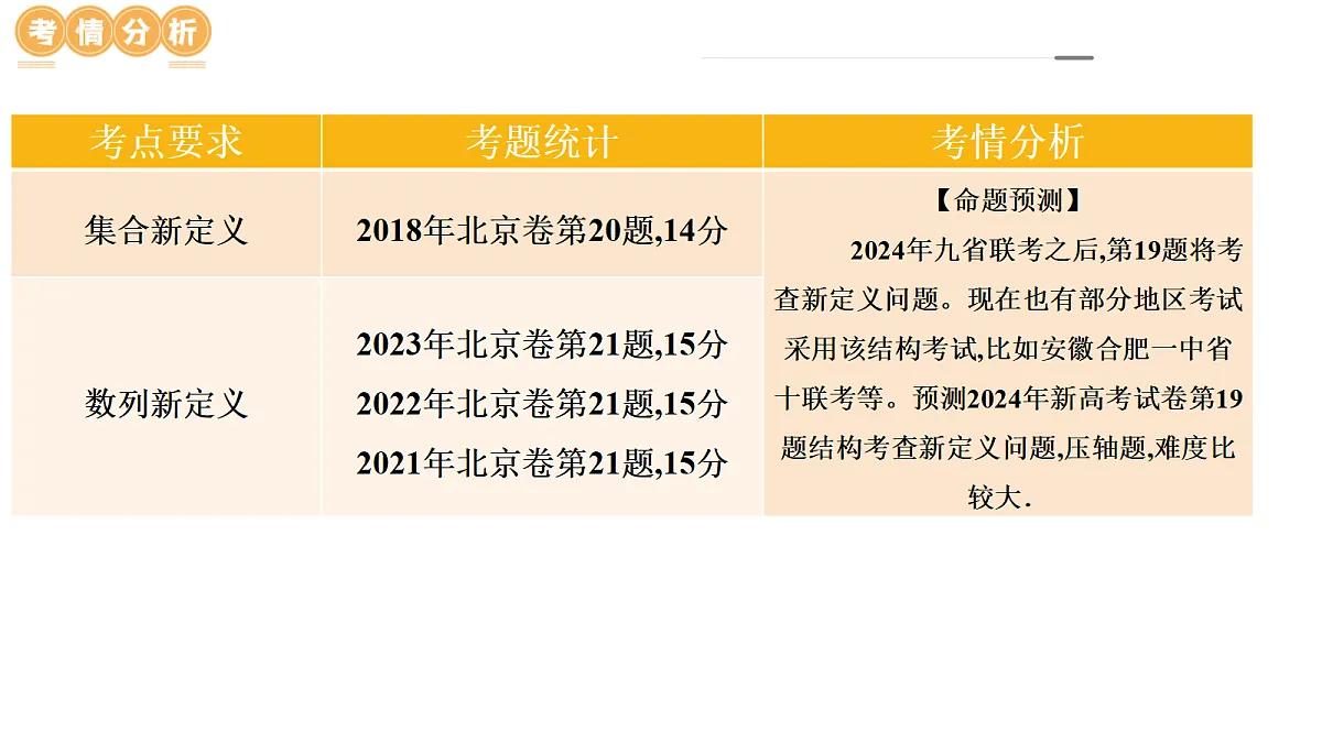 18684401第5页