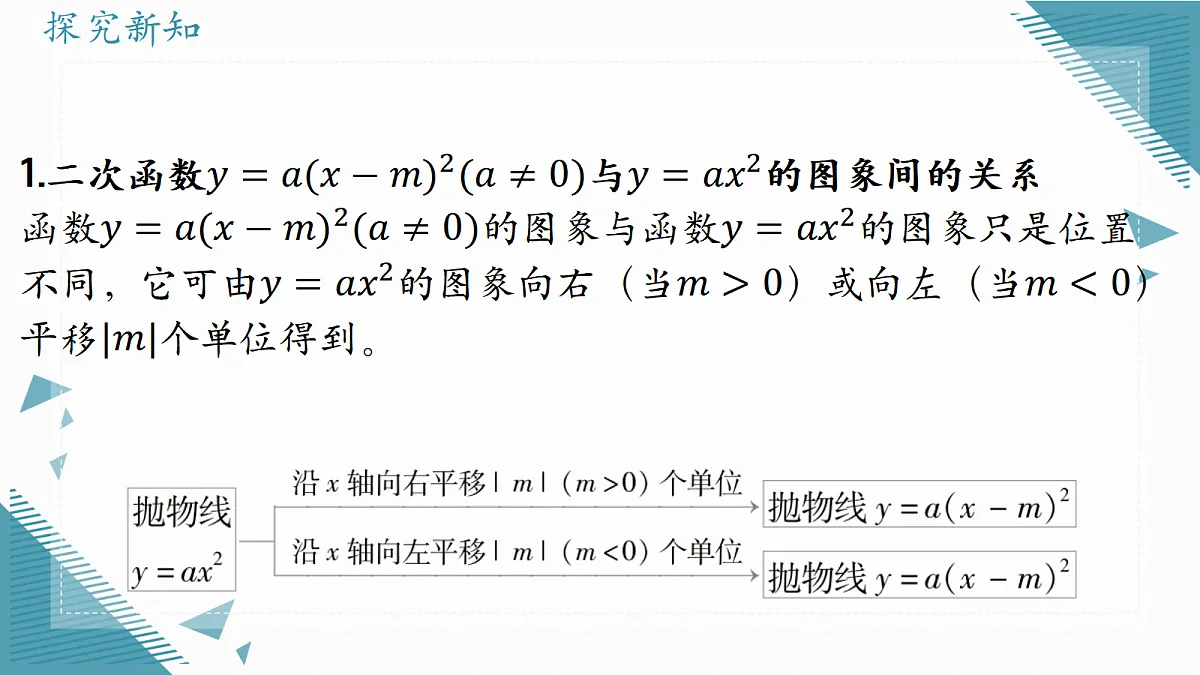 2026学年浙教版(2024)初中数学九年级上册(2024)1.2二次函数的图象(第2课时)课件第4页