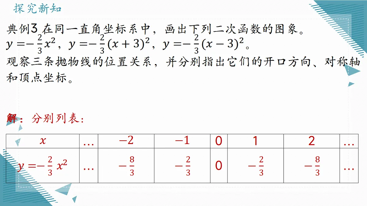2026学年浙教版(2024)初中数学九年级上册(2024)1.2二次函数的图象(第2课时)课件第8页