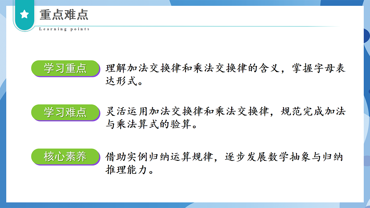 5.2 加法交换律和乘法交换律 - 小学数学四年级上册 同步教学课件(北师大版2024)第3页