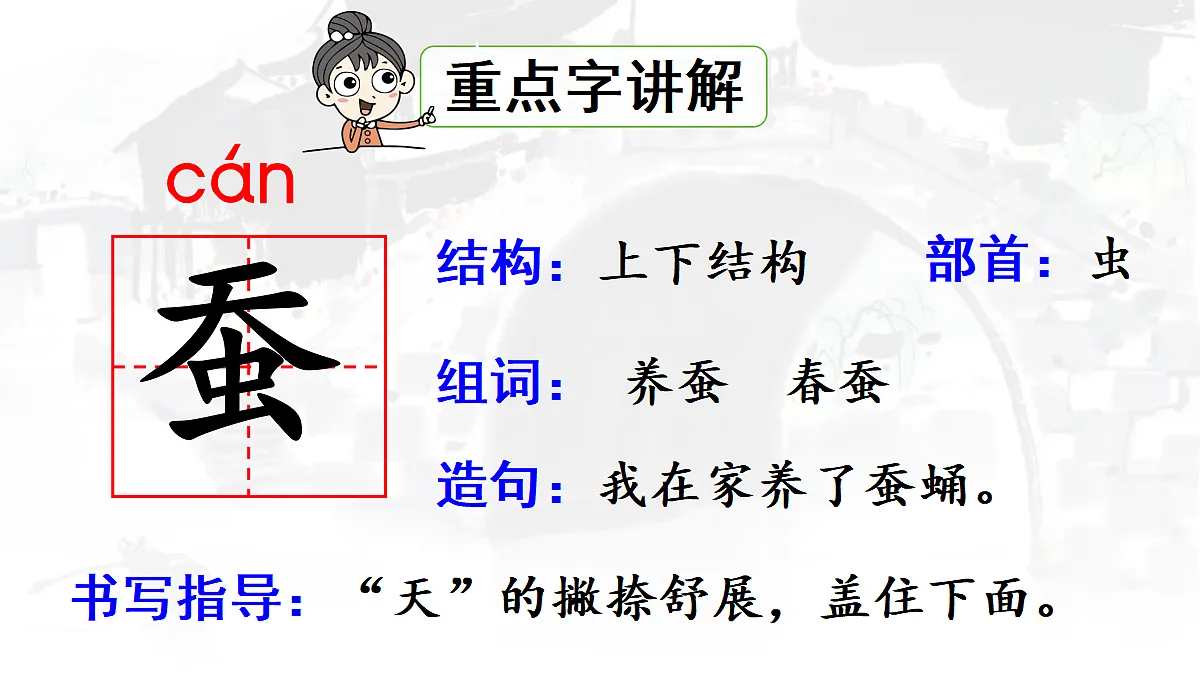 【教学课件】18.父爱之舟第1课时第7页