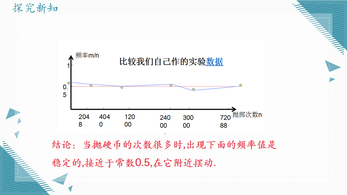 2026学年浙教版(2024)初中数学九年级上册(2024)2.2 简单随机事件的概率(第1课时)课件第7页