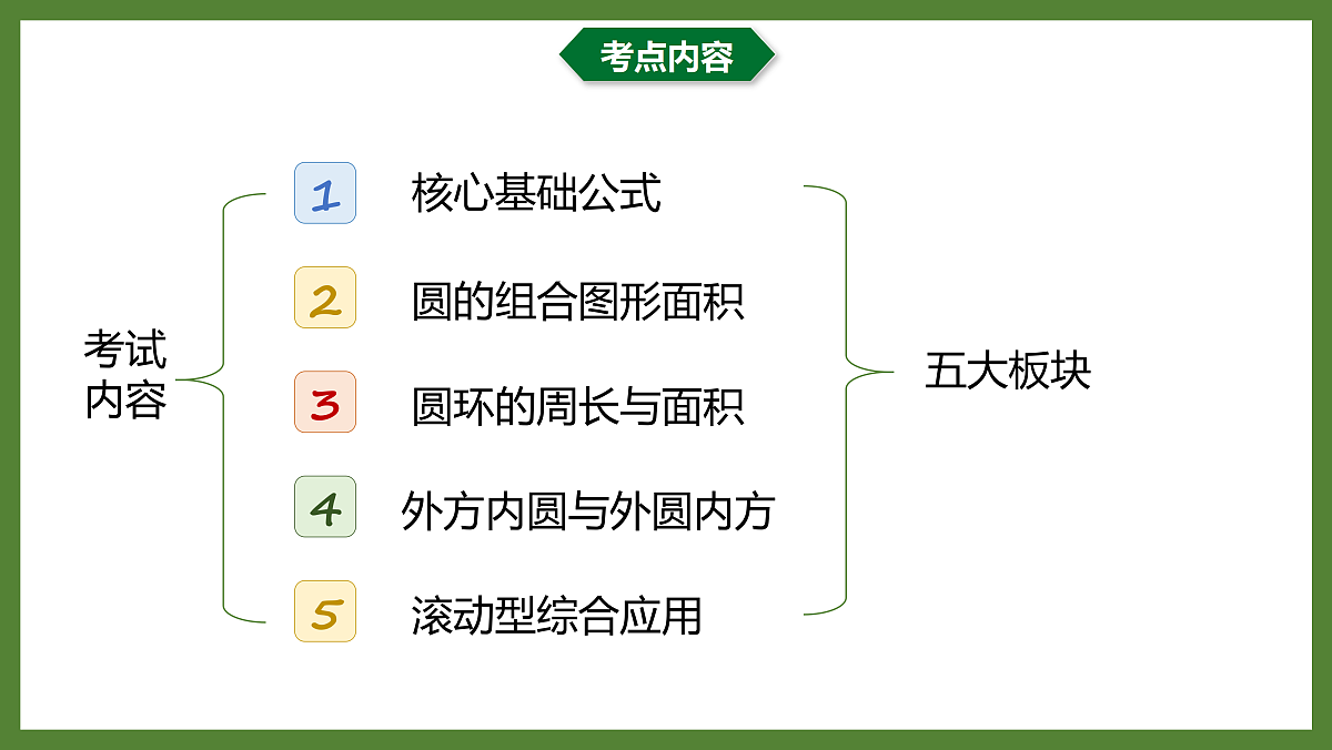 18685710第2页