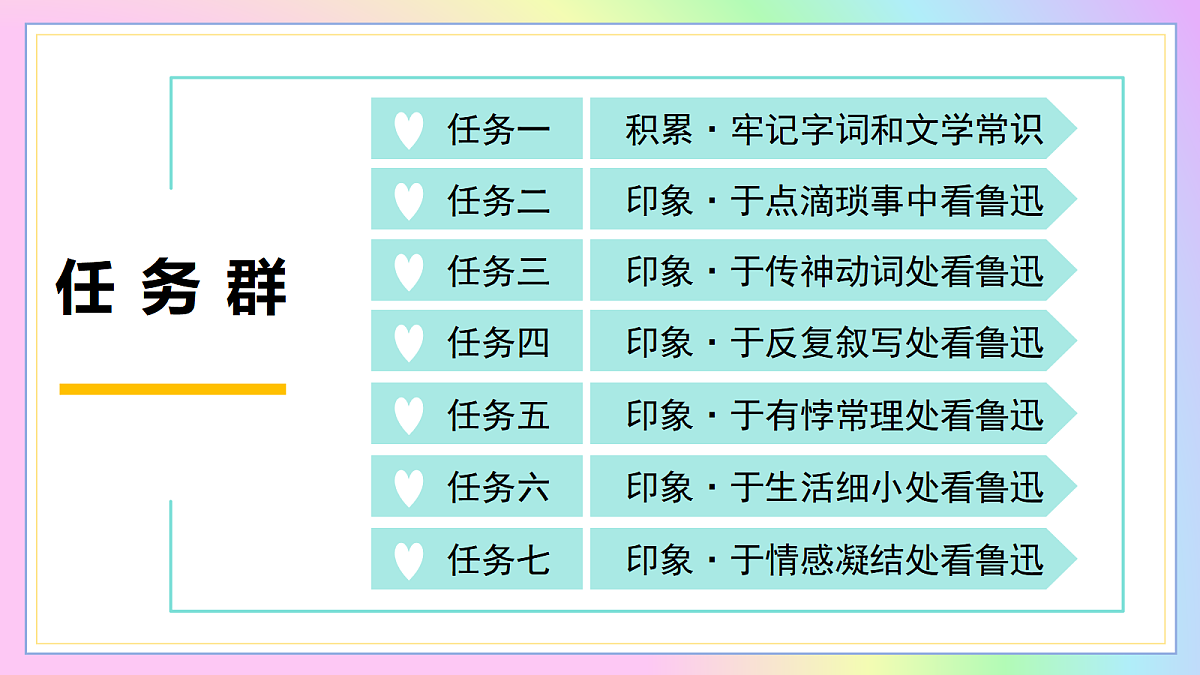 8 回忆鲁迅先生(节选):深情记琐事 感念大先生(AI赋能 ·教学课件)语文统编版2024八年级上册第3页