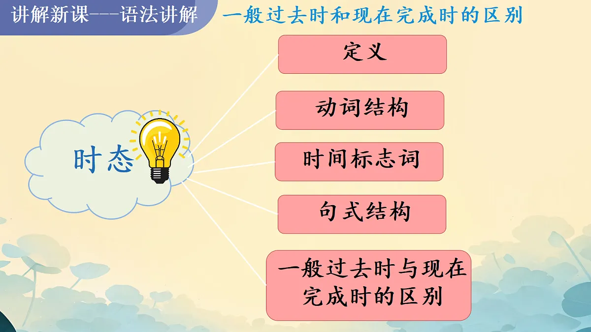 18686213第4页