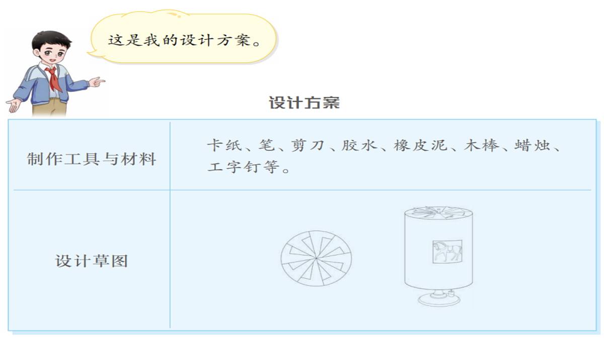 18686270第6页