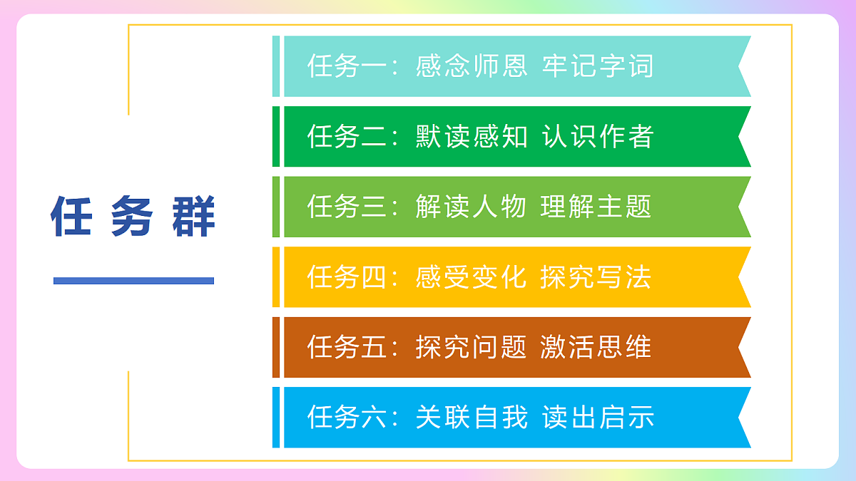 11 再塑生命的人: 感念良师 深悟爱意(AI赋能 ·教学课件)语文统编版2024七年级上册第5页