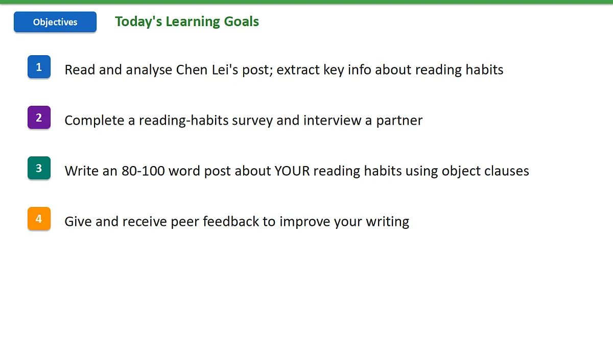 新人教版(2024)英语九年级(初三)上册-Unit3 Smart Learning Writing 3a-3d 读写课 课件(lesson 7)第2页