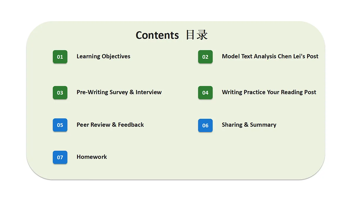 新人教版(2024)英语九年级(初三)上册-Unit3 Smart Learning Writing 3a-3d 读写课 课件(lesson 7)第3页