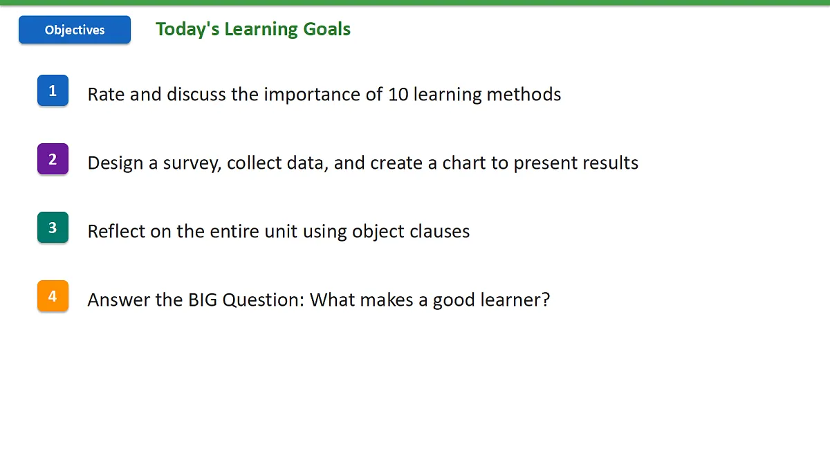 新人教版(2024)英语九年级(初三)上册-Unit3 Smart Learning Project 4a-4d + Reflecting 项目复习课 课件(lesson 8)第2页
