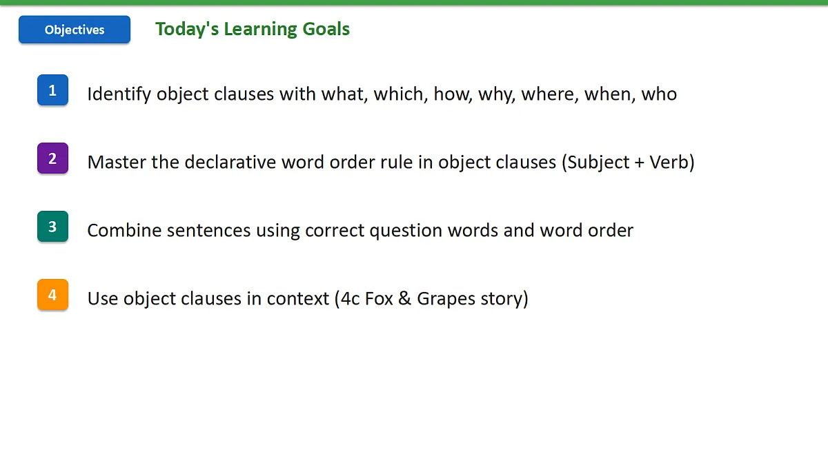 新人教版(2024)英语九年级(初三)上册-Unit4 Our Memory Grammar Focus 4a-4c 语法课 课件(lesson 3)第2页