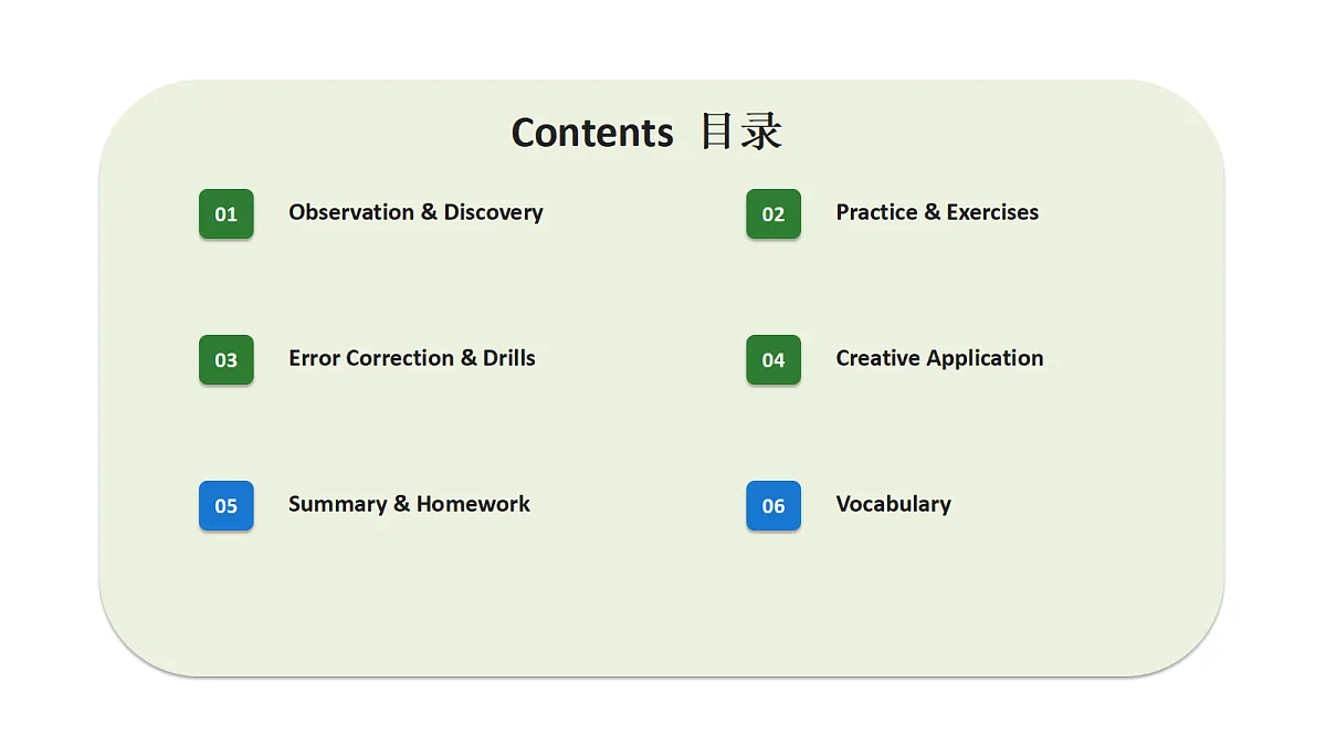 新人教版(2024)英语九年级(初三)上册-Unit4 Our Memory Grammar Focus 4a-4c 语法课 课件(lesson 3)第3页