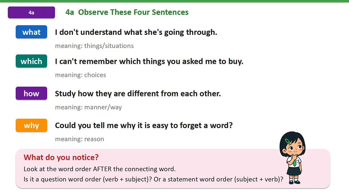 新人教版(2024)英语九年级(初三)上册-Unit4 Our Memory Grammar Focus 4a-4c 语法课 课件(lesson 3)第6页