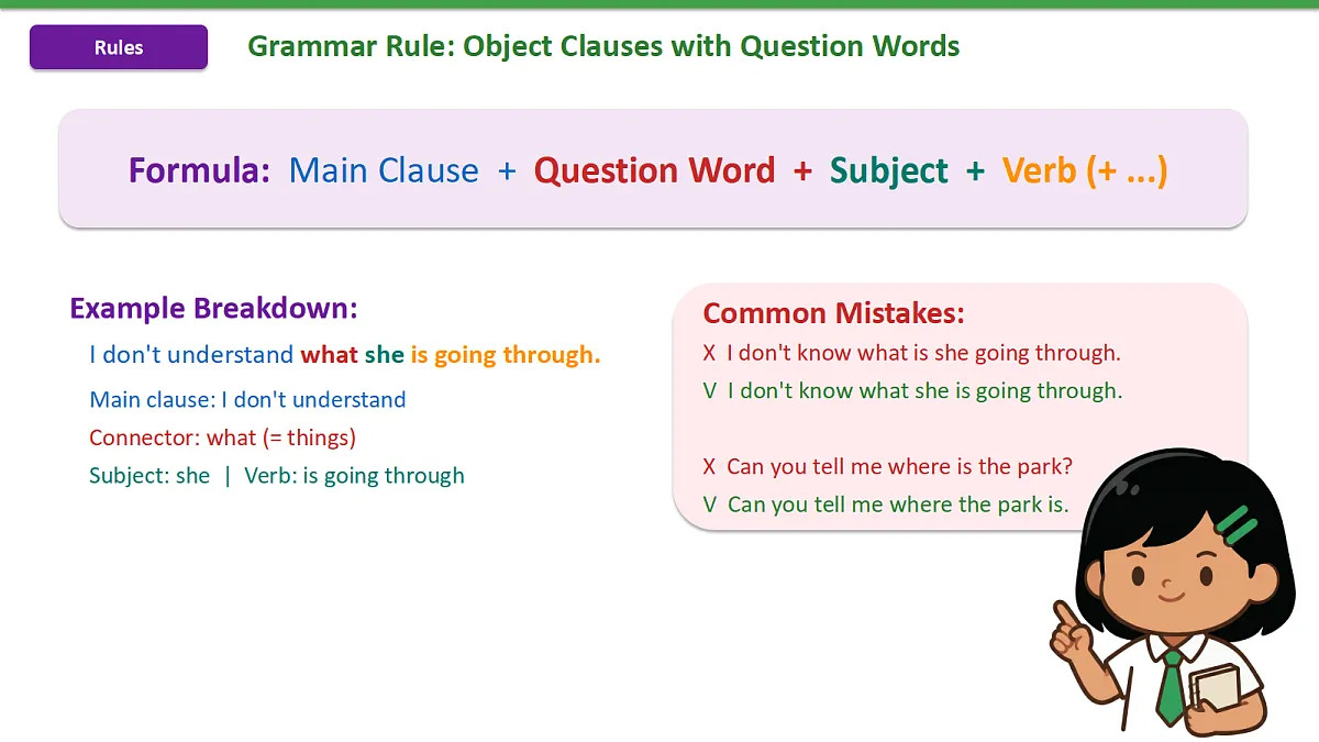 新人教版(2024)英语九年级(初三)上册-Unit4 Our Memory Grammar Focus 4a-4c 语法课 课件(lesson 3)第8页