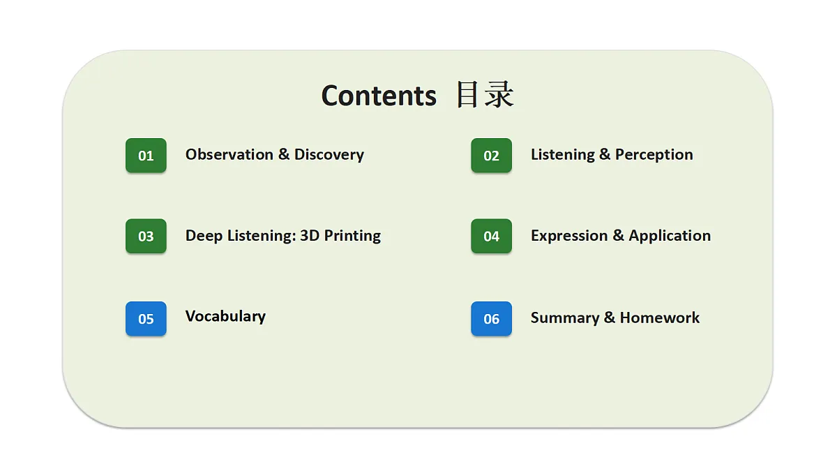 新人教版(2024)英语九年级(初三)上册-Unit5 Power of Ideas SectionA 1a-2d 听说课 课件(lesson 1)第3页
