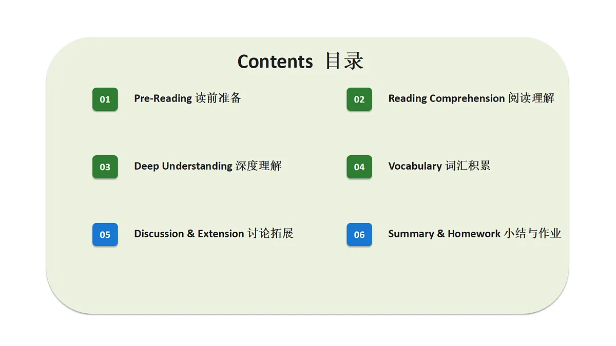 新人教版(2024)英语九年级(初三)上册-Unit5 Power of Ideas SectionB 1a-1f 阅读课 课件(lesson 4)第3页