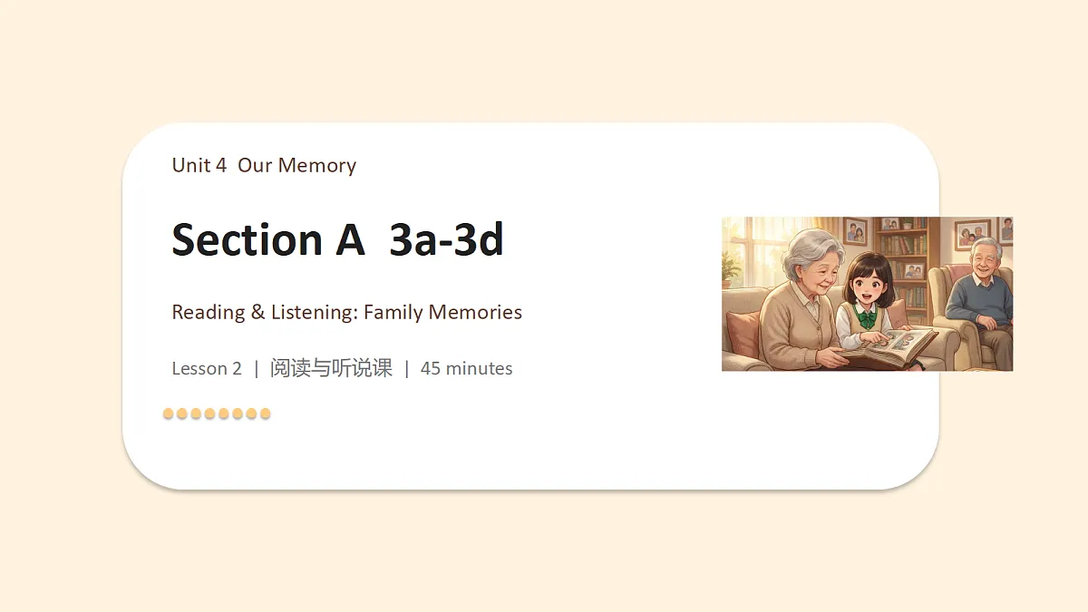 新人教版(2024)英语九年级(初三)上册-Unit4 Our Memory Section A 3a-3d 阅读与听说课 课件(lesson 2)第1页