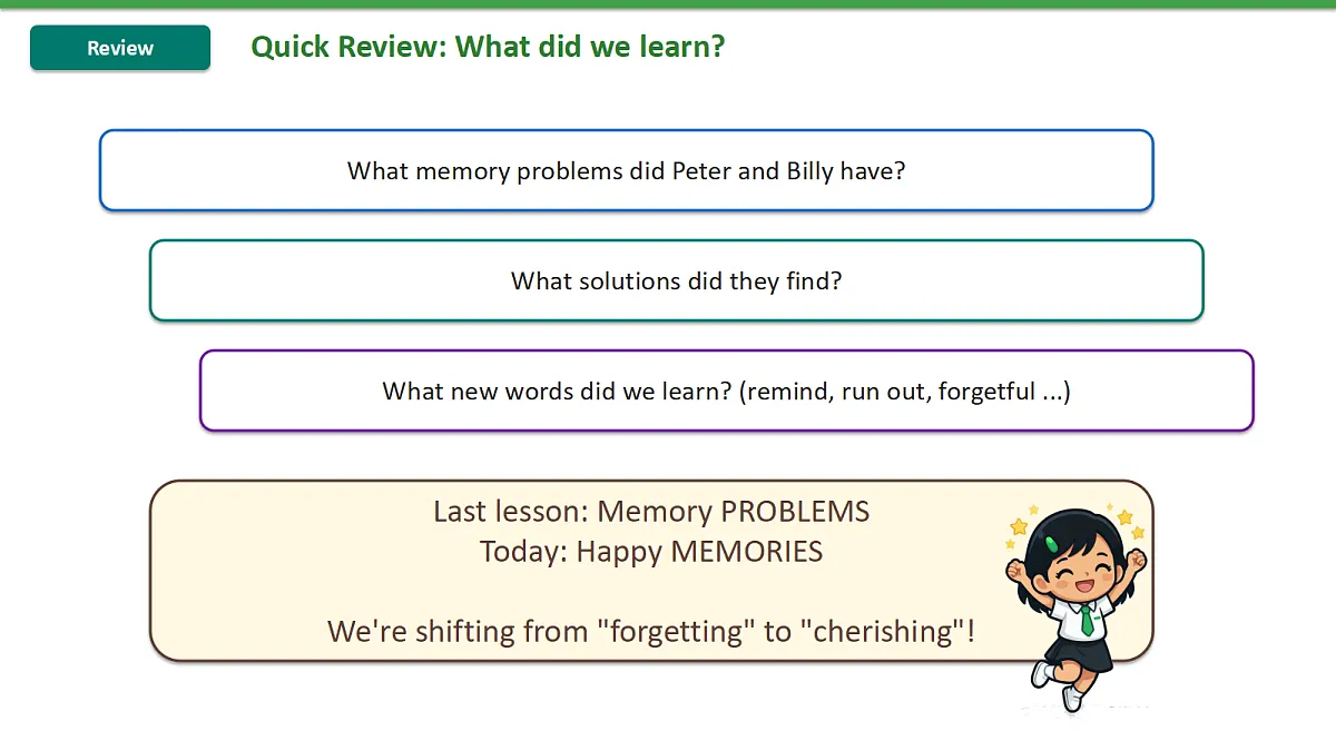 新人教版(2024)英语九年级(初三)上册-Unit4 Our Memory Section A 3a-3d 阅读与听说课 课件(lesson 2)第5页