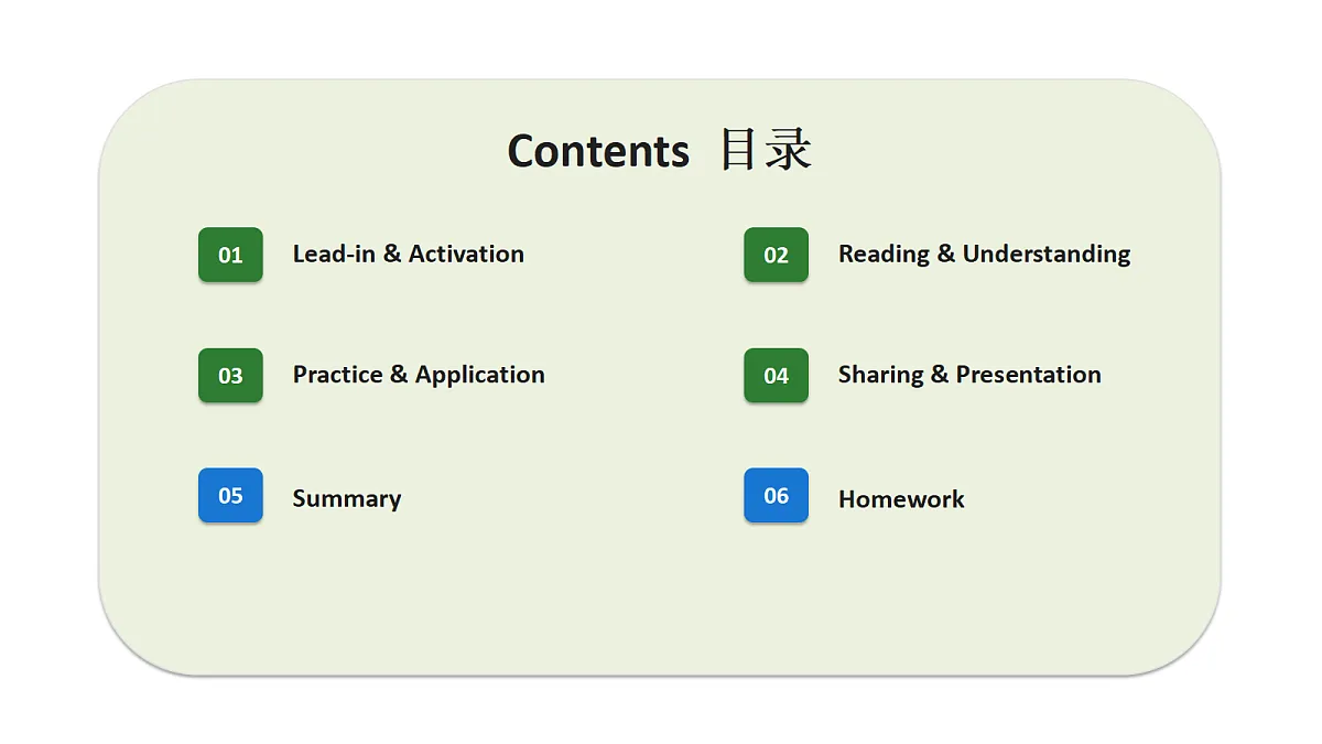 新人教版(2024)英语九年级(初三)上册-Unit5 Power of Ideas SectionA 3a-3d 阅读与听说课 课件(lesson 2)第2页