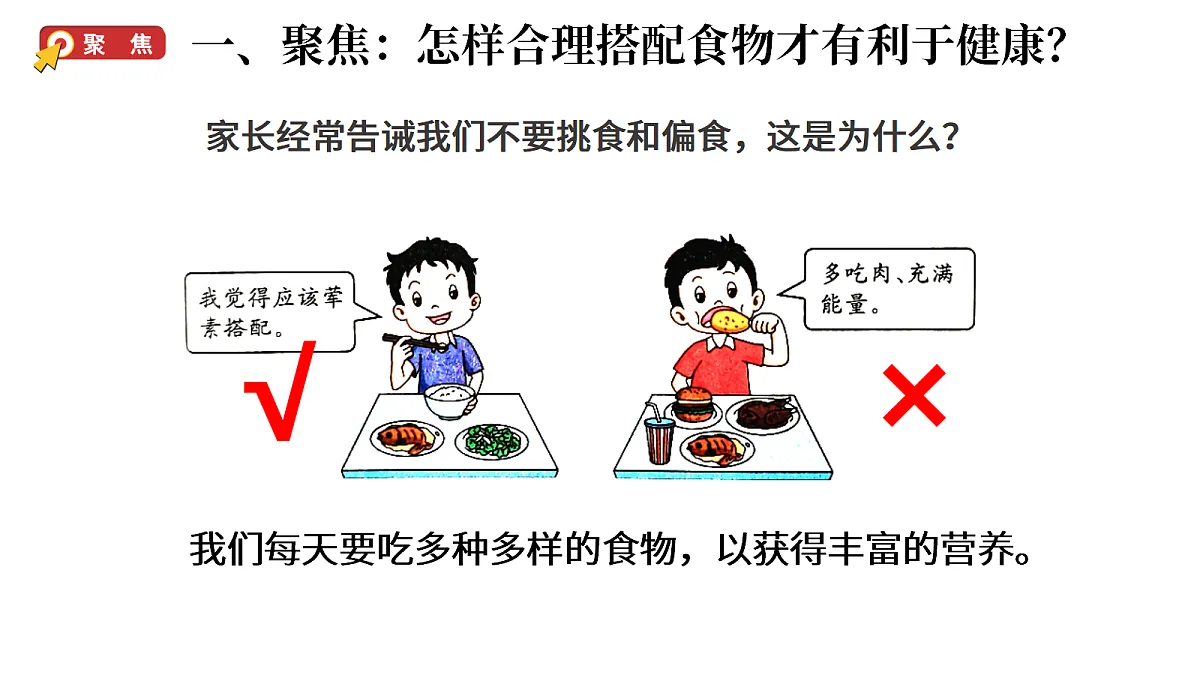 1.3《营养要均衡》(课件)-2026-2027学年科学六年级上册教科版第3页
