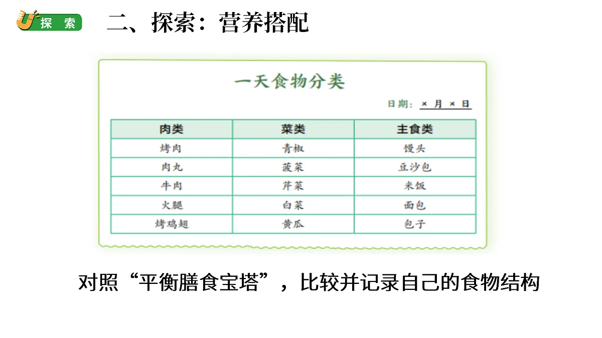 1.3《营养要均衡》(课件)-2026-2027学年科学六年级上册教科版第5页