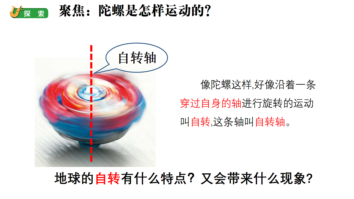3.3 地球如何自转 (课件)-2026-2027学年科学六年级上册教科版第3页