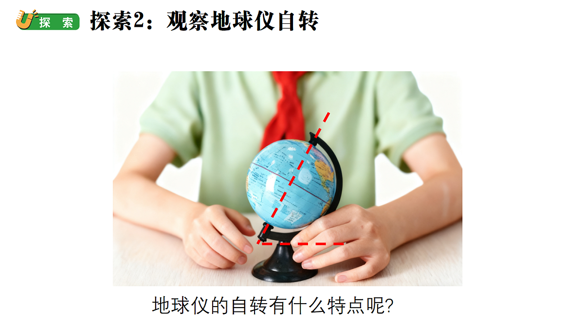 3.3 地球如何自转 (课件)-2026-2027学年科学六年级上册教科版第5页