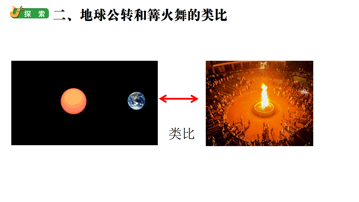 3-6.地球的公转第3页